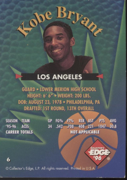 Kobe Bryant 1996-97 Collector's Edge Rookie Race RC #6
