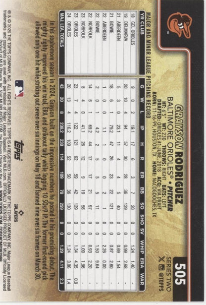 Grayson Rodriguez 2025 Topps Series 2 Image Variation #505