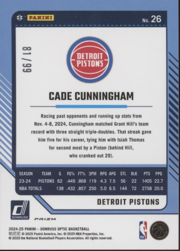 Cade Cunningham 2024-25 Panini Donruss Optic Red & Gold International 81/99