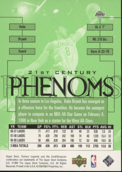 Kobe Bryant 1999-00 Upper Deck Century Legends 21st Century Phenoms #51
