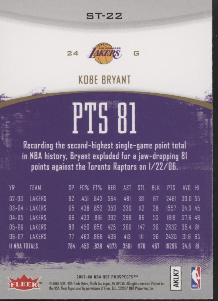 Kobe Bryant 2007-08 Fleer Hot Prospects Stat Tracker #ST-22