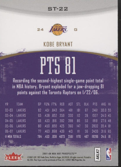 Kobe Bryant 2007-08 Fleer Hot Prospects Stat Tracker #ST-22