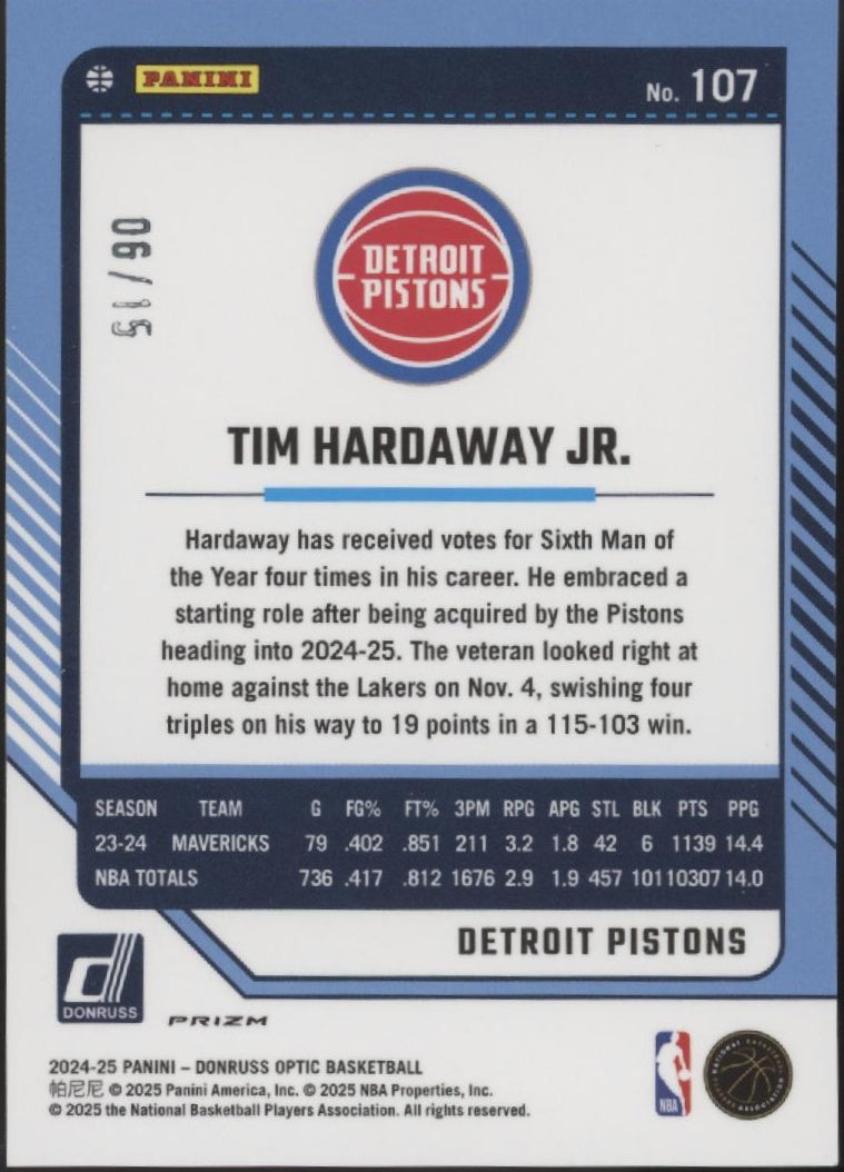 Tim Hardaway Jr. 2024-25 Panini Donruss Optic White International Prizm 06/15