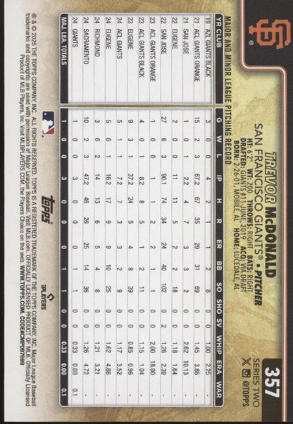 Trevor McDonald 2025 Topps Series 2 Image Variation RC #357