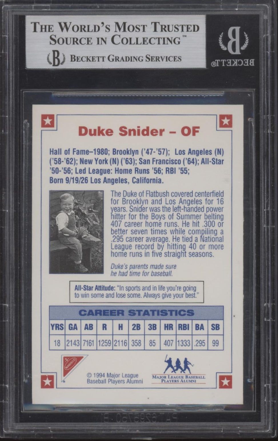 Duke Snider 1994 Nabisco All-Star #4 with Beckett Authentic Auto