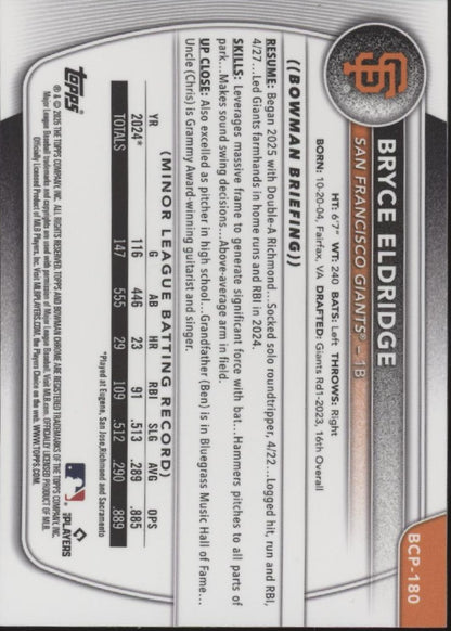 Bryce Eldridge 2025 Bowman Chrome Prospects Aqua Mojo Refractor 008/299 #BCP-180