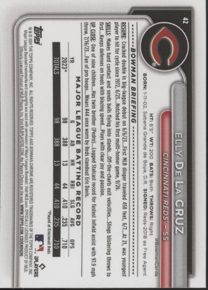 Elly De La Cruz 2024 Bowman Chrome Mojo Refractor RC #42