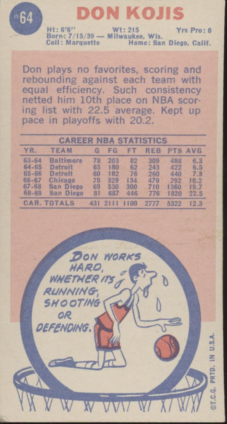 Don Kojis 1969-70 Topps RC #64 San Diego Rockets VG
