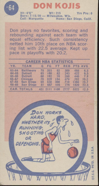 Don Kojis 1969-70 Topps RC #64 San Diego Rockets VG