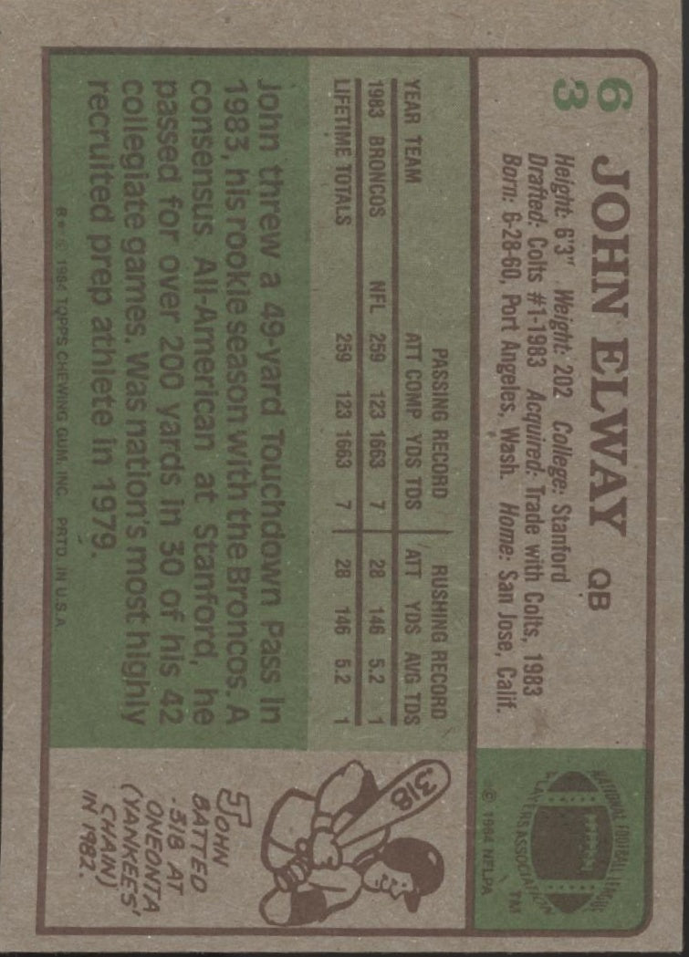 John Elway 1984 Topps RC #63