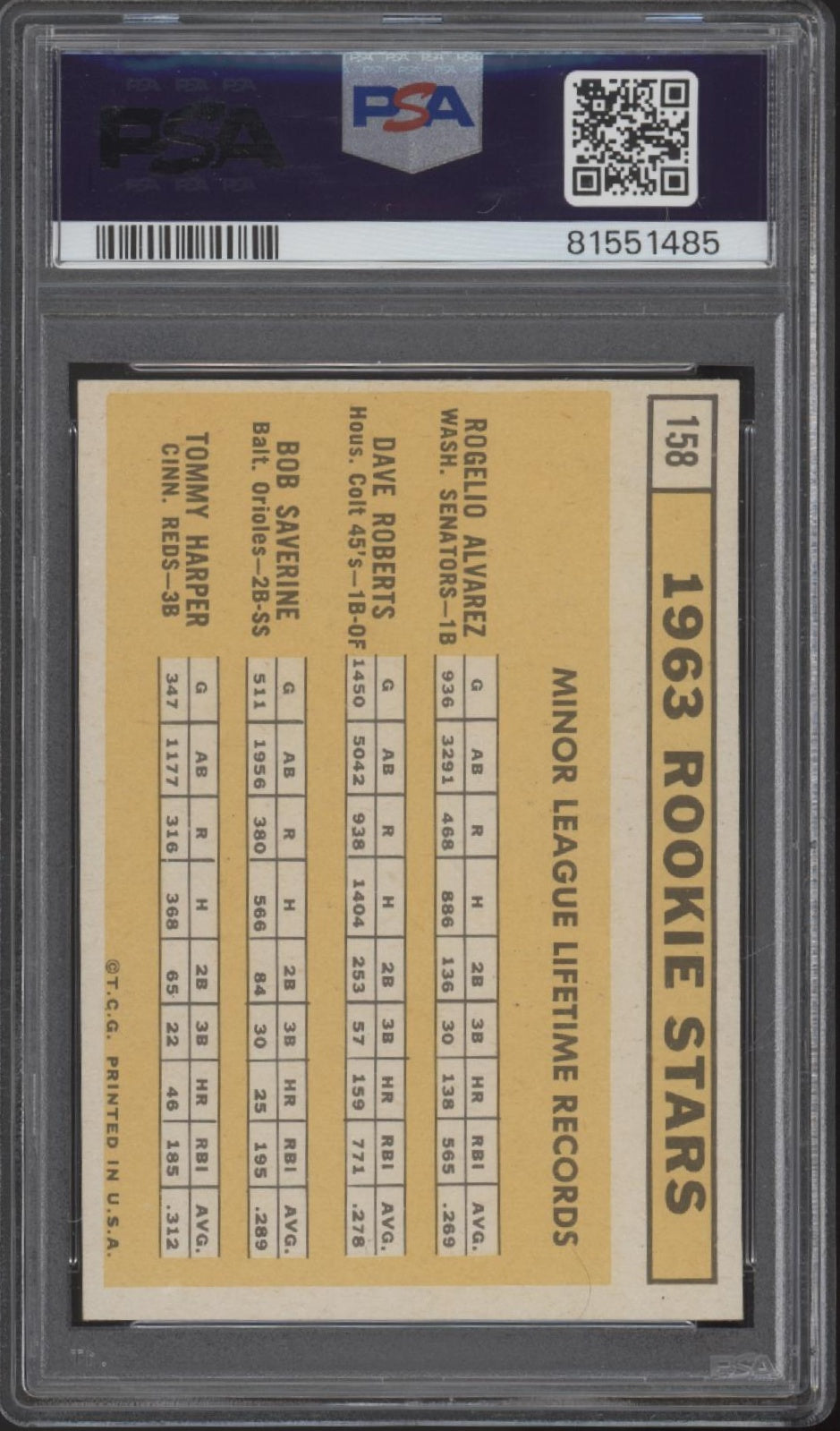 Rookie Stars 1963 Topps #158 PSA 8