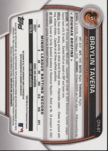 Braylin Tavera 2023 Bowman Chrome Yellow Refractor Auto 67/75 #CPA-BT