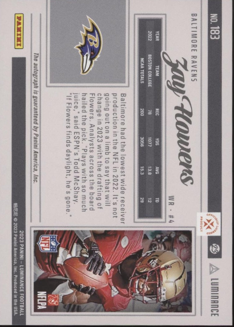 Zay Flowers 2023 Panini Luminance RC Auto 004/100 #183