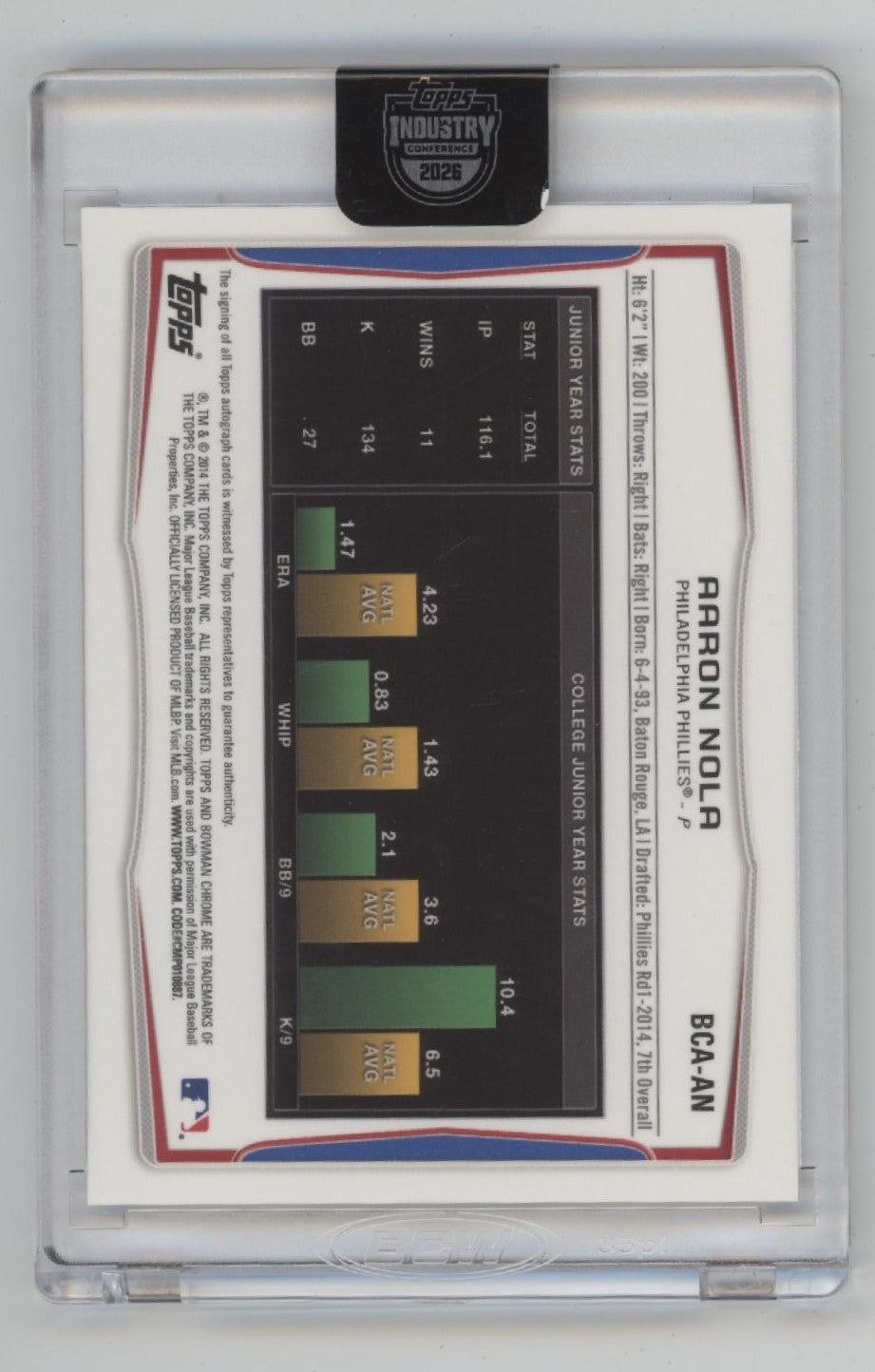 Aaron Nola 2026 Topps Industry Bowman Chrome Refractor Auto #BCA-AN