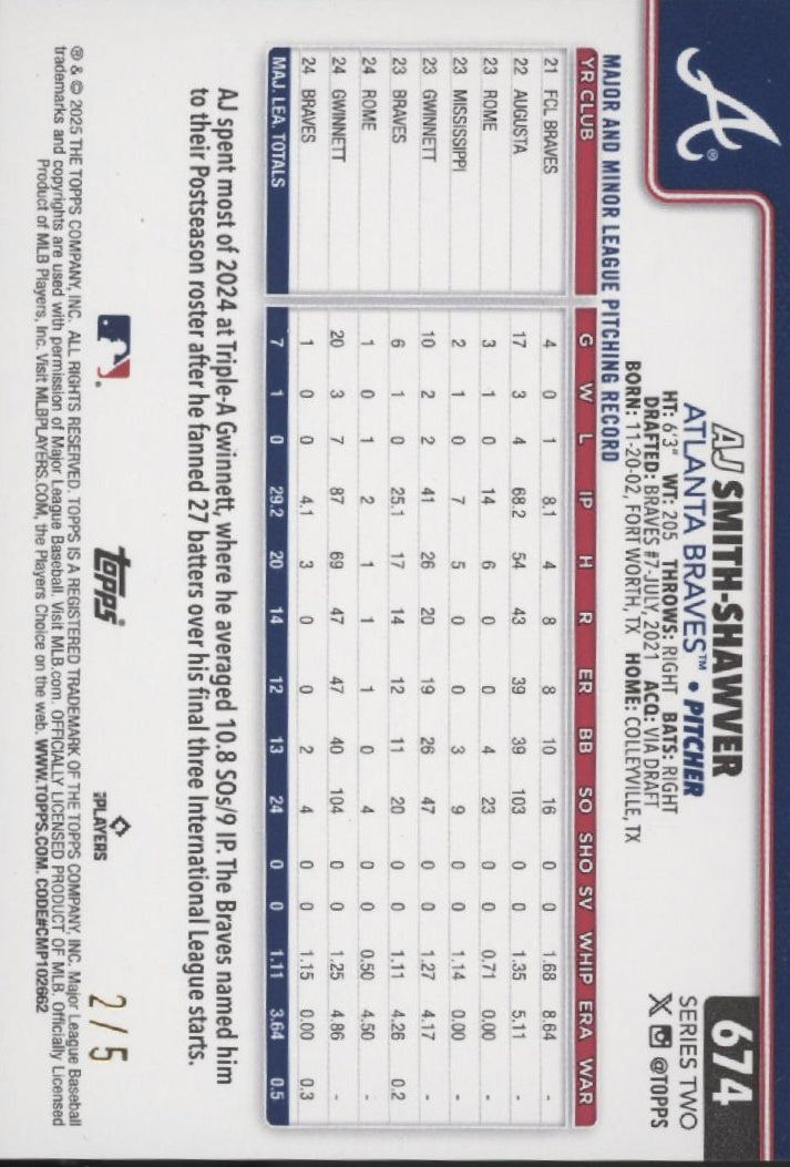 AJ Smith-Shawver 2025 Series 2 Future Stars Value Box Holiday Fireworks 2/5