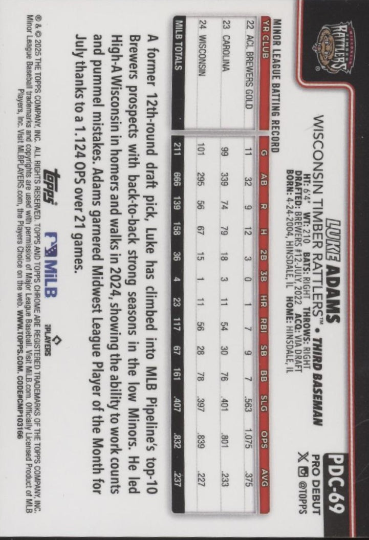 Luke Adams 2025 Topps Chrome Pro Debut Red Mini Diamond Refractor 2/5 #PDC-69