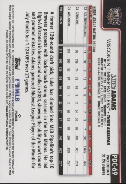 Luke Adams 2025 Topps Chrome Pro Debut Red Mini Diamond Refractor 2/5 #PDC-69