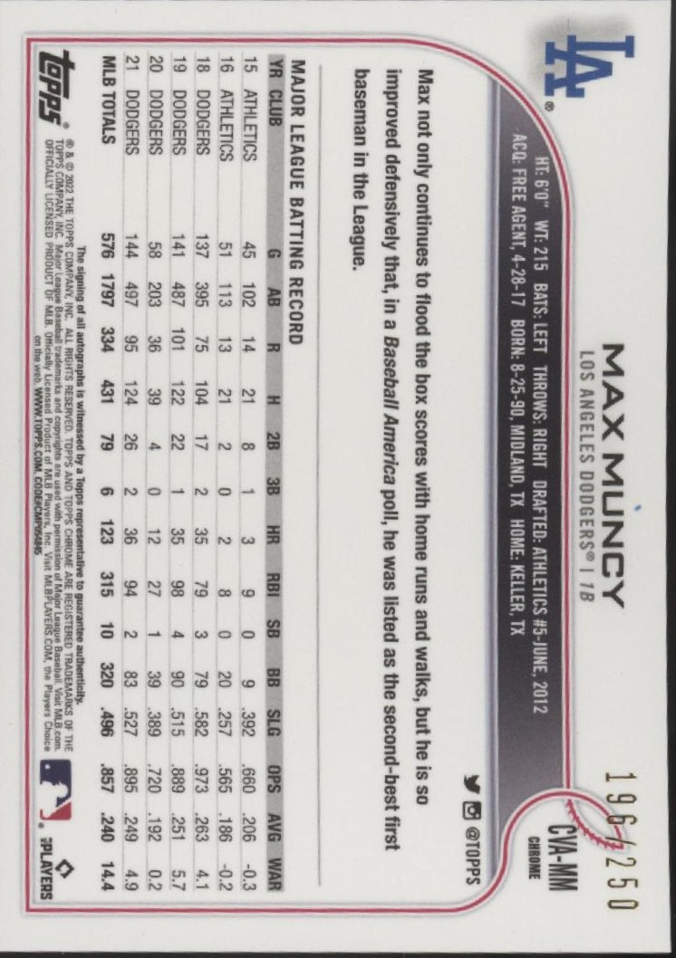 Max Muncy 2022 Topps Chrome Purple Refractor Auto 196/250 #CVA-MM