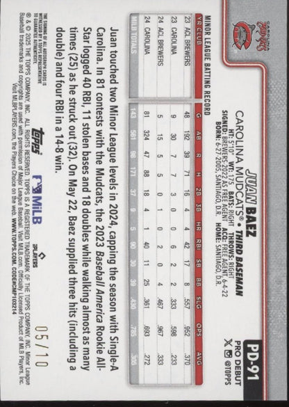 Juan Baez 2025 Topps Pro Debut Red Holo Auto 05/10 #PD-91