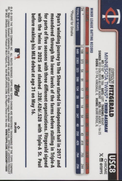 Ryan Fitzgerald 2025 Topps Chrome Gold Wave Refractor RC 09/50 #USC8
