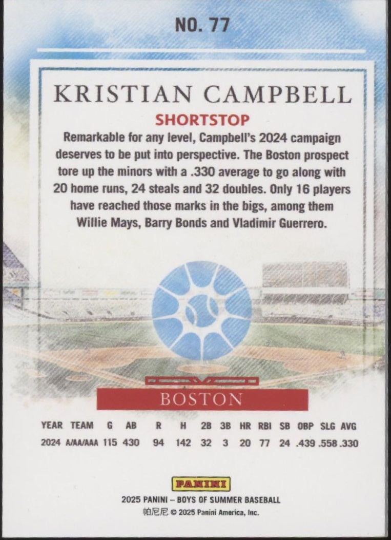 Kristian Campbell 2025 Panini Boys of Summer 22/25 #77