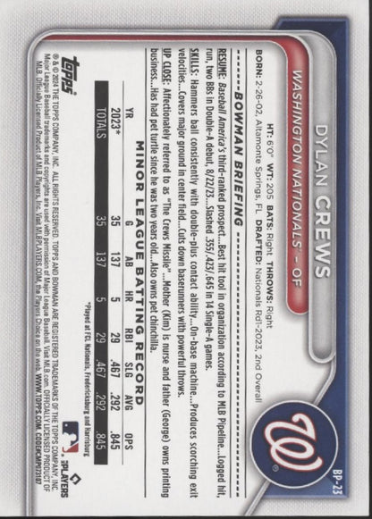 Dylan Crews 2024 Bowman Green 78/99 #BP-23