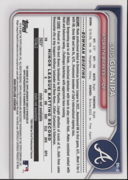 Luis Guanipa 2024 Bowman chrome Purple Mojo Refractor Auto 052/199 #BMA-LG