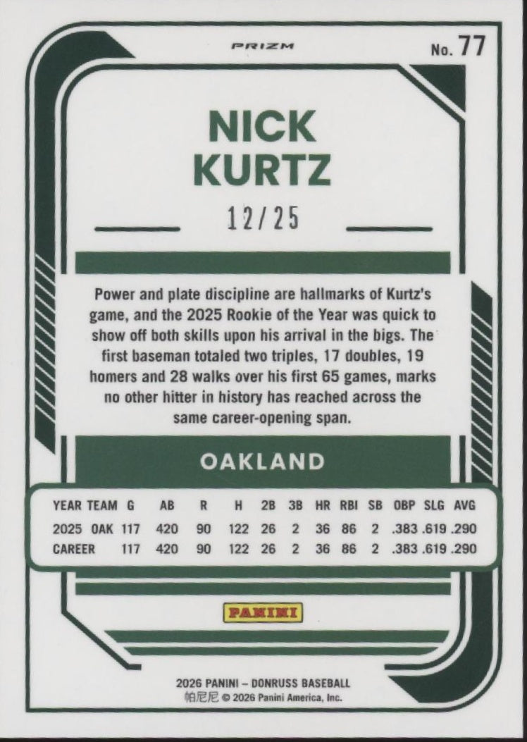 Nick Kurtz 2026 Panini Donruss Cracked Ice Prizm 12/25 #77