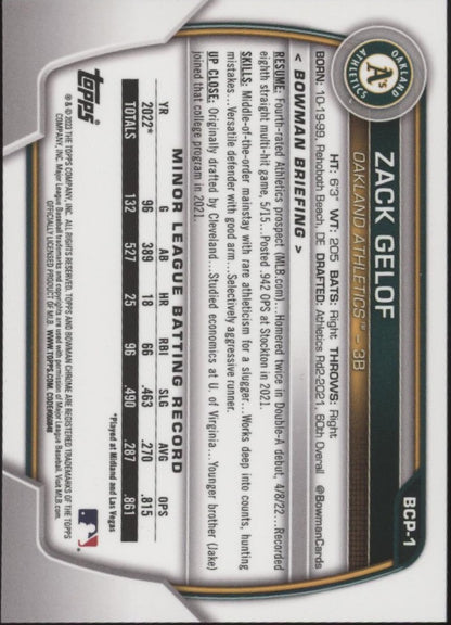 Zack Gelof 2023 Bowman Chrome Aqua Ice Refractor 09/55 #BCP-1