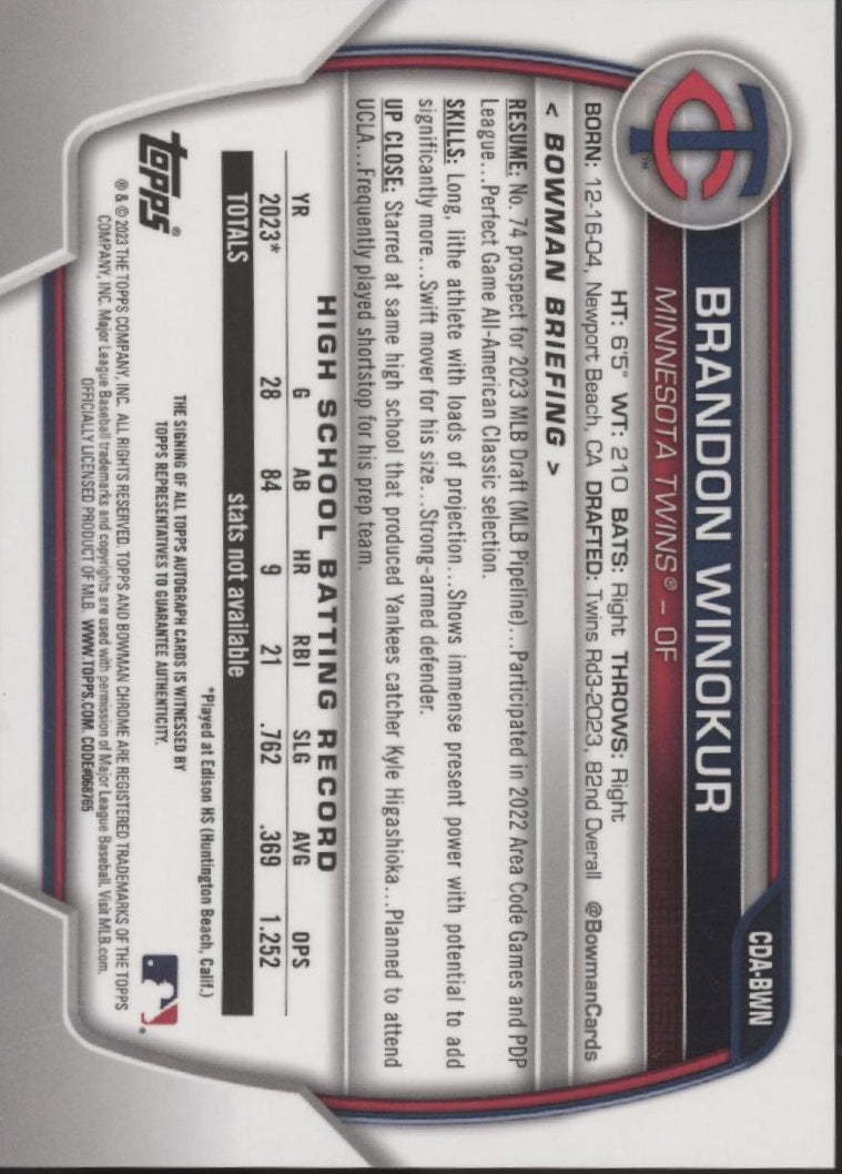 Brandon Winokur 2023 Bowman Chrome Auto #CDA-BWN