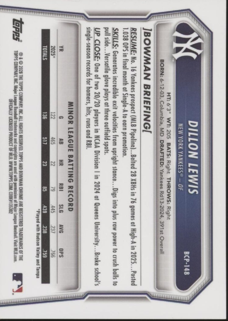 Dillon Lewis 2026 Bowman Chrome Rose Gold Refractor 10/15 #BCP-148