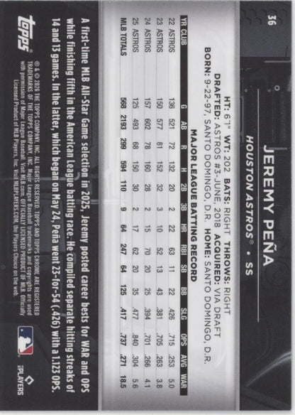 Jeremy Pena 2026 Topps Chrome Black Orange Refractor 05/25 #36