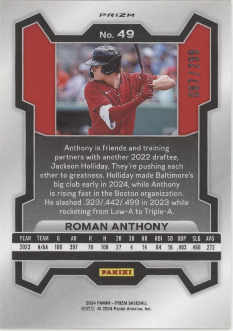 Roman Anthony 2024 Panini Prizm Red Prizm 087/299 #49