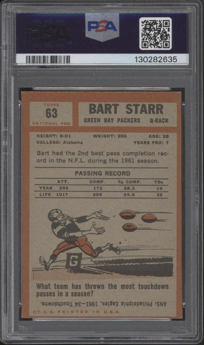 Bart Starr 1962 Topps #63 PSA 4