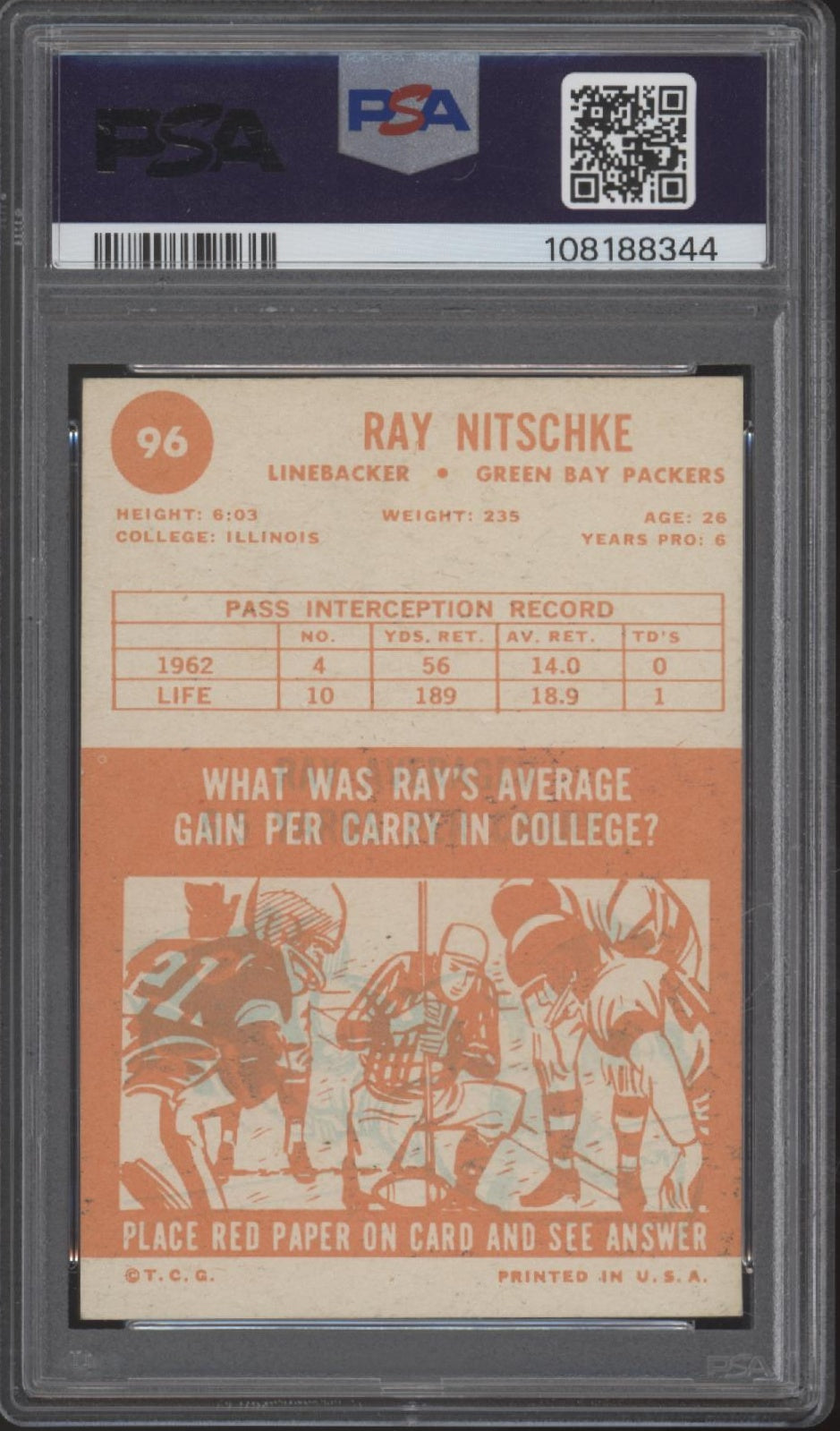 Ray Nitschke 1963 Topps #96 PSA 5