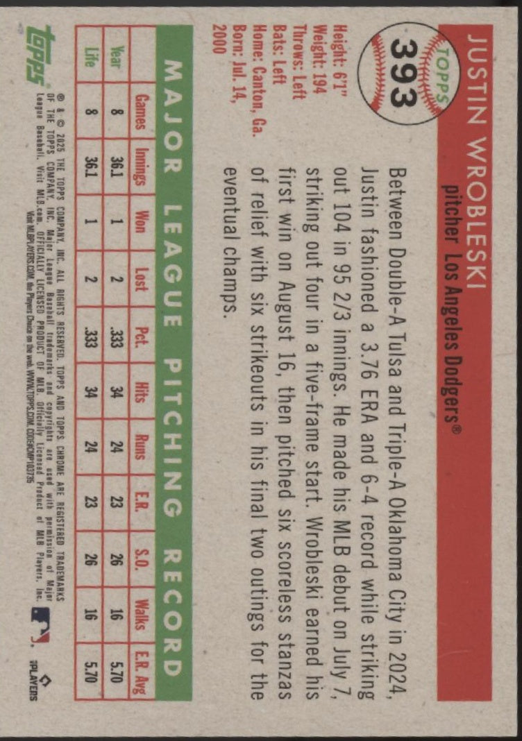 Justin Wrobleski 2025 Topps Chrome Platinum Anniversary Gold Refractor RC 27/50