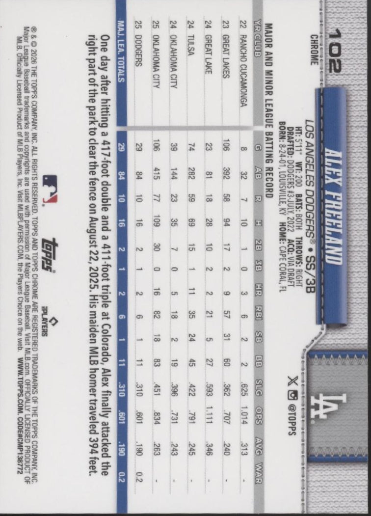 Alex Freeland 2026 Topps Chrome Refractor RC #102