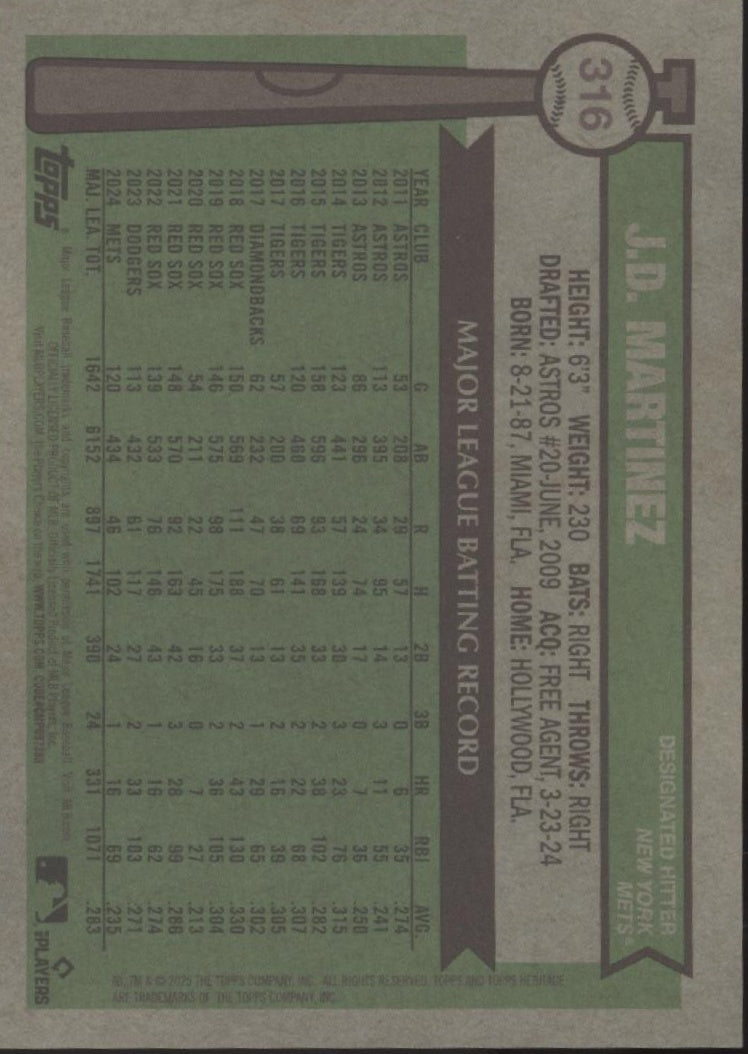 JD Martinez 2025 Topps Heritage Gold Refractor 32/50 #316