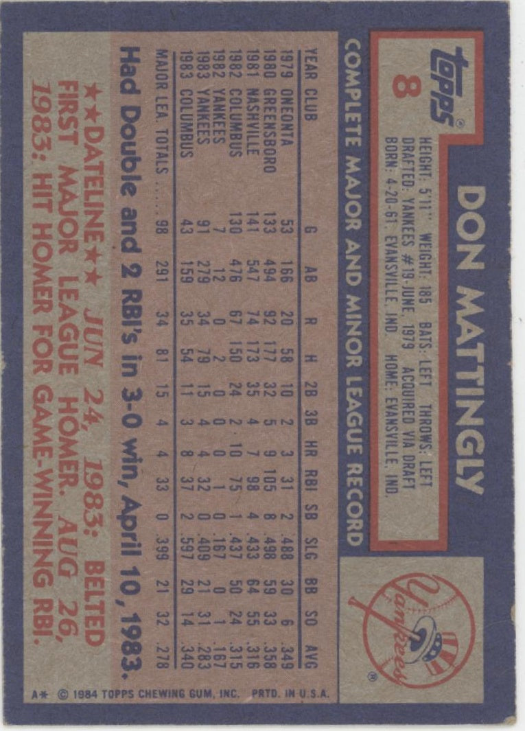 Don Mattingly 1984 Topps RC #8