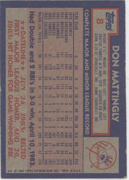 Don Mattingly 1984 Topps RC #8