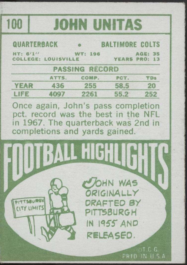 John Unitas 1968 Topps #100 Baltimore Colts VG