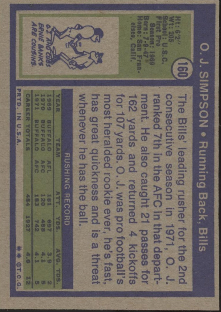 OJ Simpson 1972 Topps #160 Buffalo Bills VG-EX