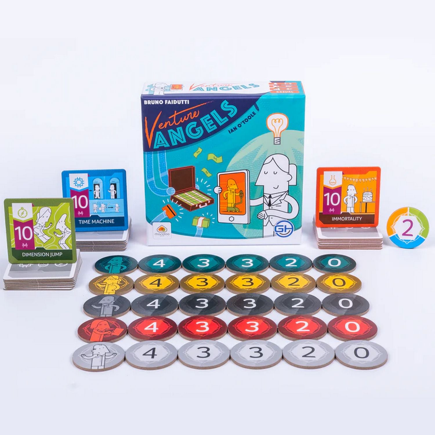 Venture Angels、GameHead、kayou