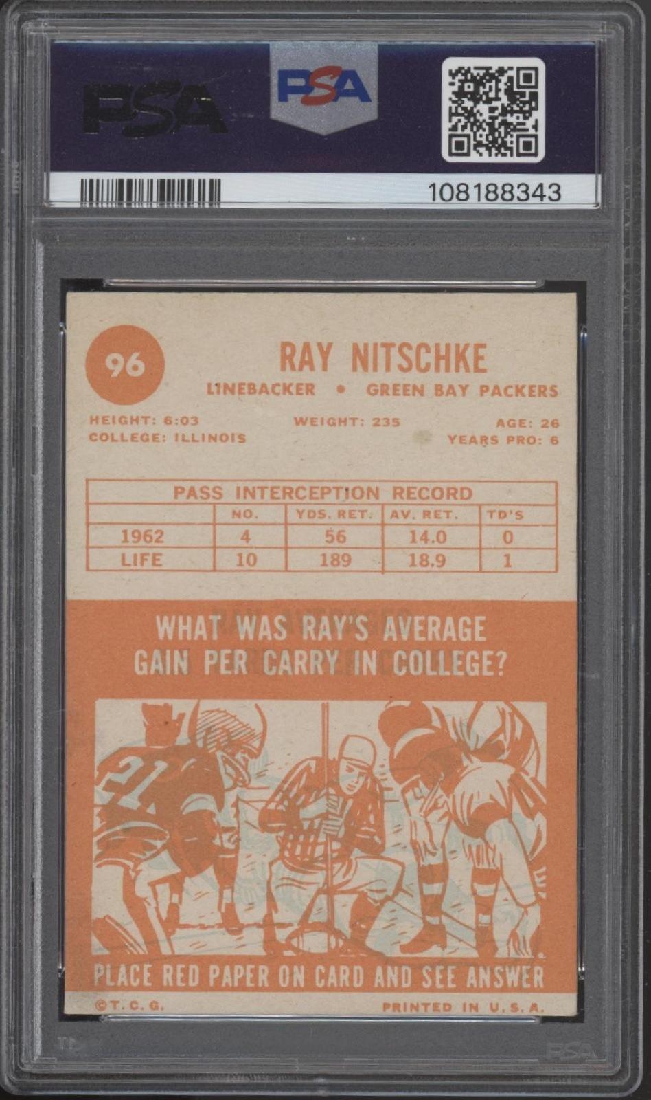 Ray Nitschke 1963 #96 PSA 5