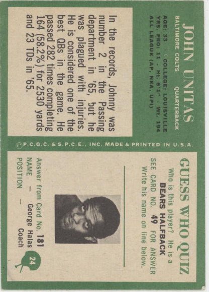 John Unitas 1966 Philadelphia #24 Baltimore Colts VG-EX