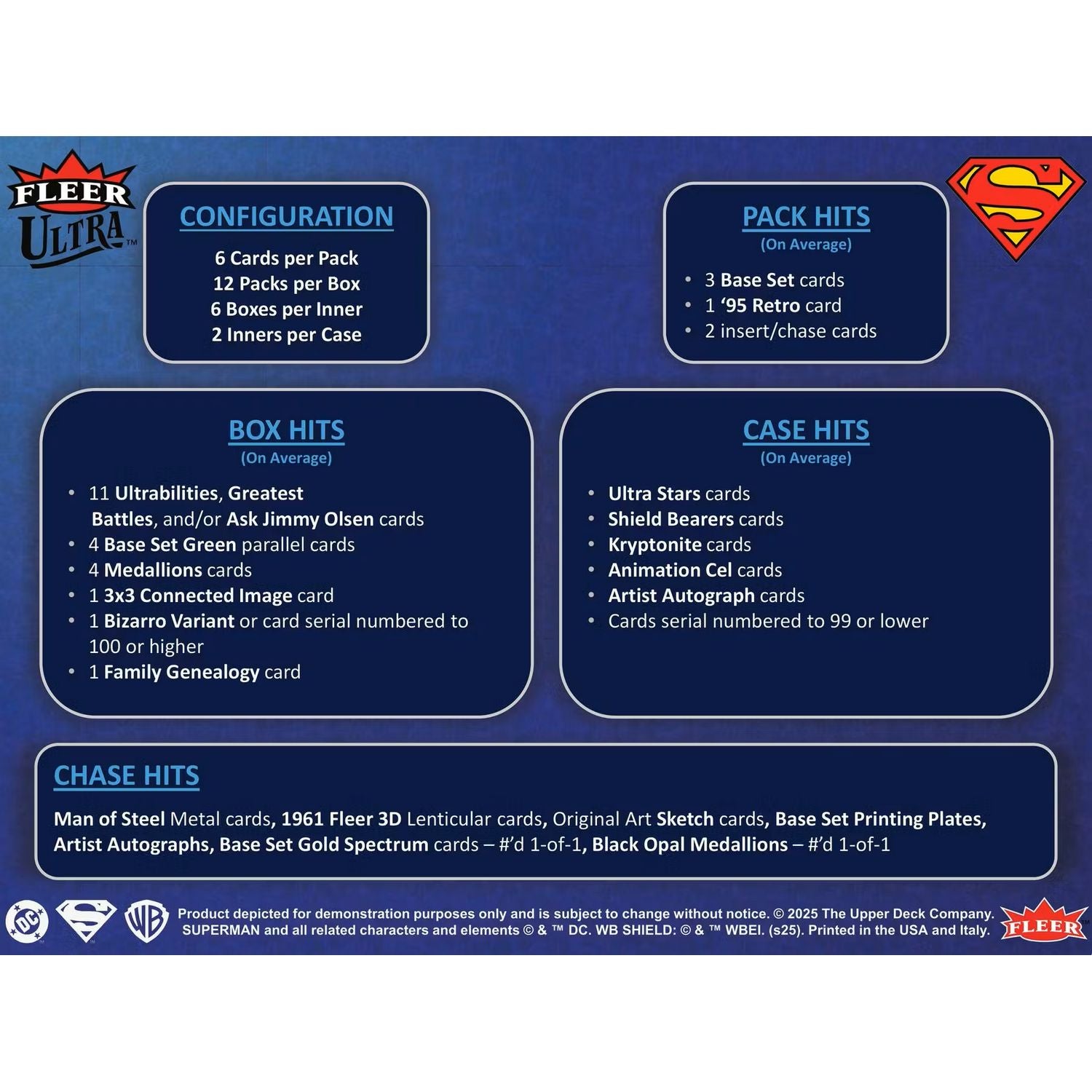 2025 Upper Deck Fleer Ultra Superman Hobby Box *Contact Us To Order*、Upper Deck、kayou