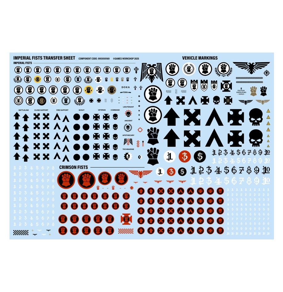 Warhammer 40KP: Combat Patrol - Imperial Fists