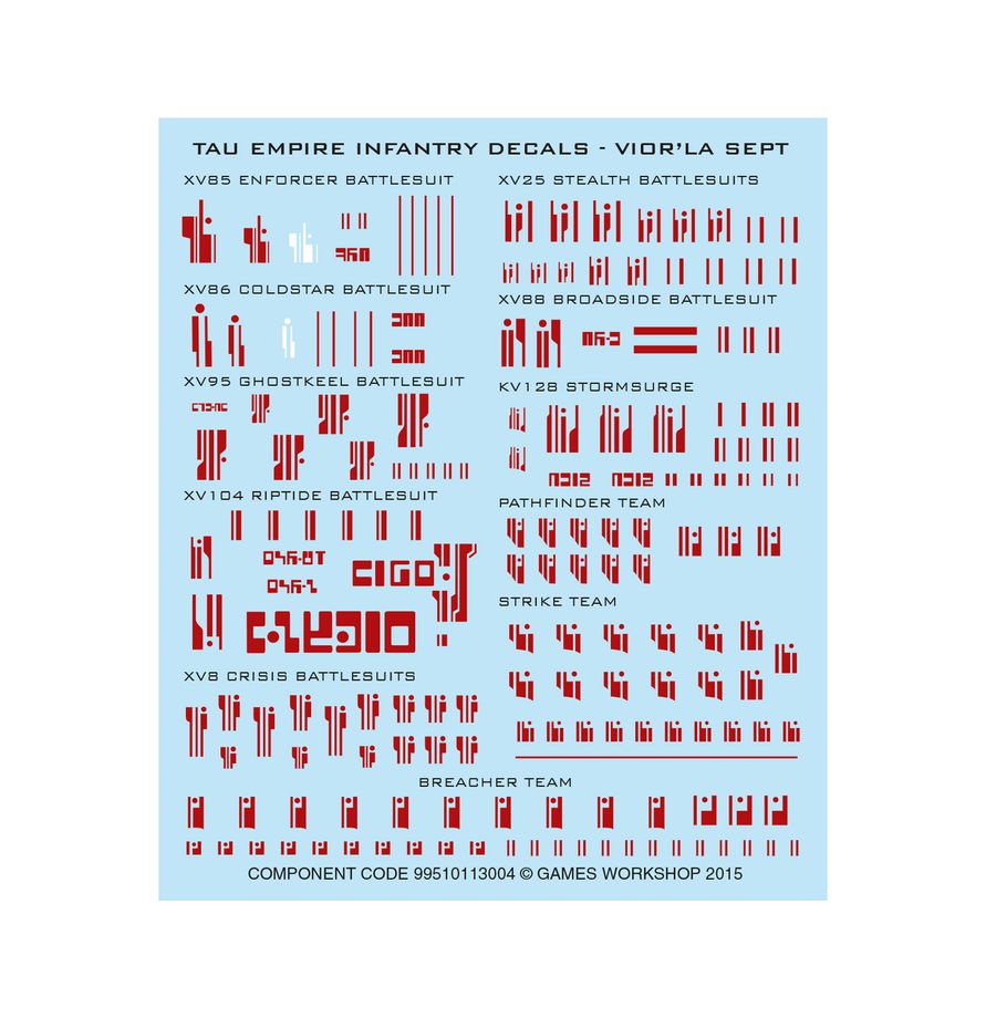 Warhammer 40K: T'au Empire - The Twin Lance