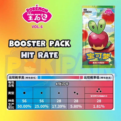 Pokemon: Chinese Gemstones Volume 6 Booster Box