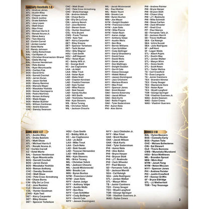 2026 Fanatics Under Wraps Autographed Mystery Baseball
